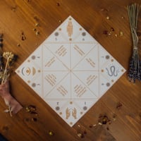 Image 10 of Fortune Teller Oracle Game by Anna Cosma