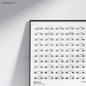 BMW M Production History Poster