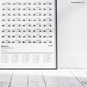 BMW M Production History Poster