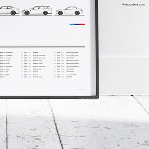 BMW M Production History Poster