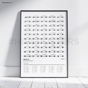 BMW M Production History Poster