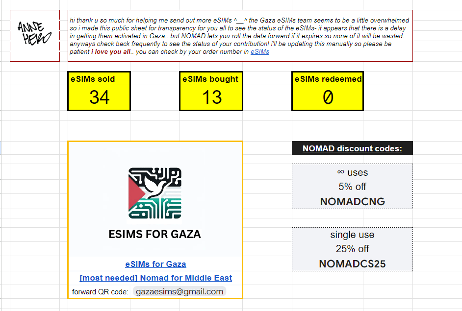 ESIMS FOR GAZA