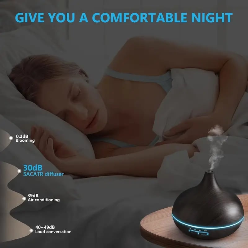 Large Room Essential Oil Diffuser | 18.6oz, Remote Control, Timer, 7 Colors