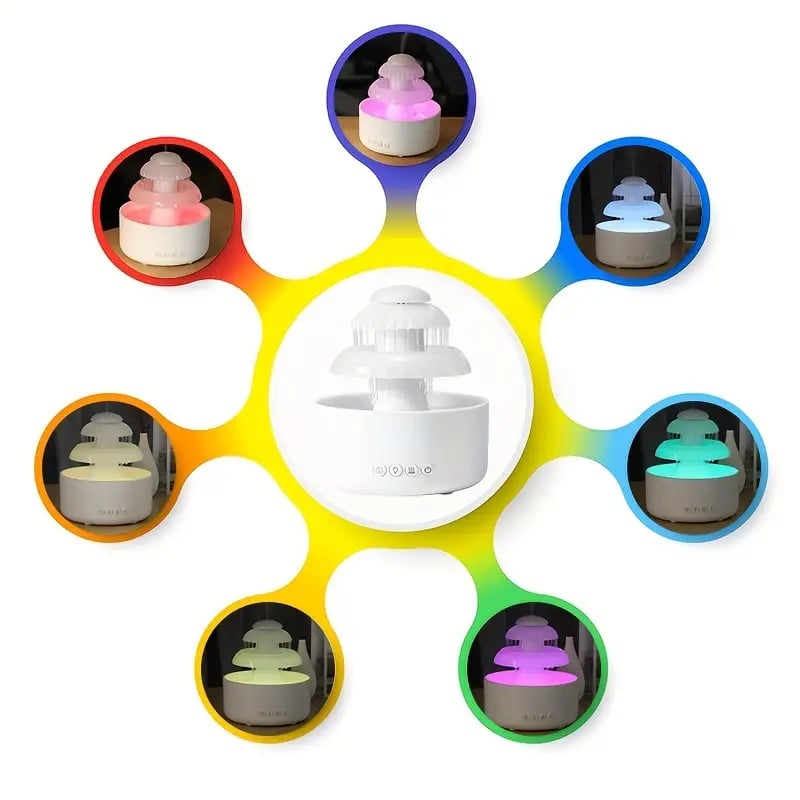 Flowing Water Humidifier | 3-in-1 Night Light, Aromatherapy, Desktop Fountain