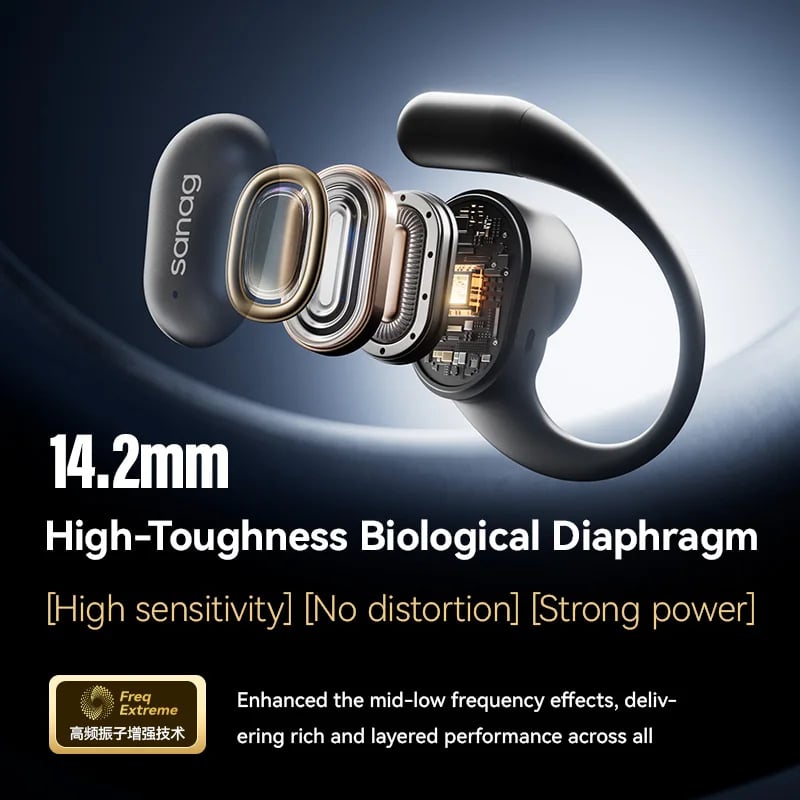 Sanag C16S Open Ear Bluetooth 5.4 Wireless Headphones, HiFi Sound TWS Earbuds, 8 Hours Playback