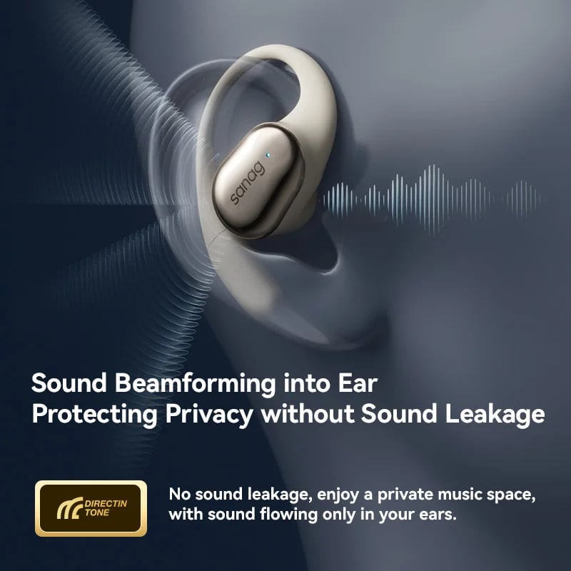 Sanag C16S Open Ear Bluetooth 5.4 Wireless Headphones, HiFi Sound TWS Earbuds, 8 Hours Playback