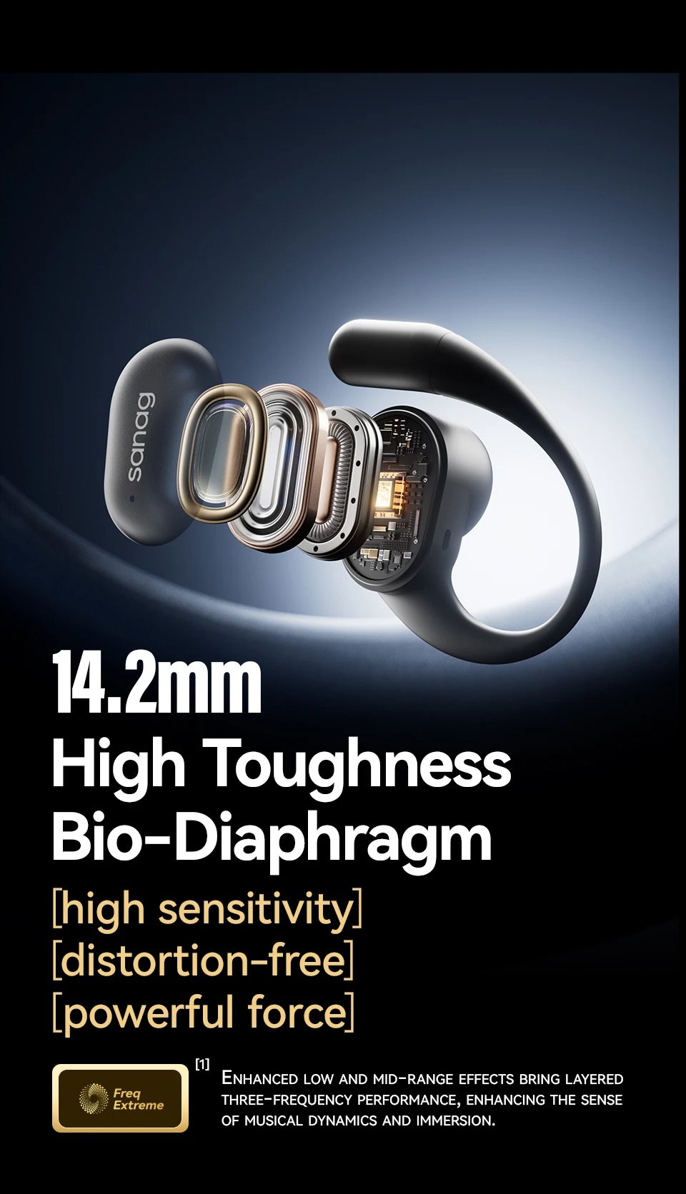 Sanag C16S Open Ear Bluetooth 5.4 Wireless Headphones, HiFi Sound TWS Earbuds, 8 Hours Playback