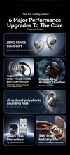 Sanag C16S Open Ear Bluetooth 5.4 Wireless Headphones, HiFi Sound TWS Earbuds, 8 Hours Playback
