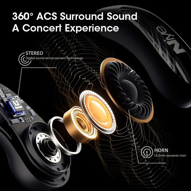 Niye 2024 OWS Earhook Sports Headset, Air Conduction Wireless Bluetooth 5.3 Headphones, TWS Earbuds 