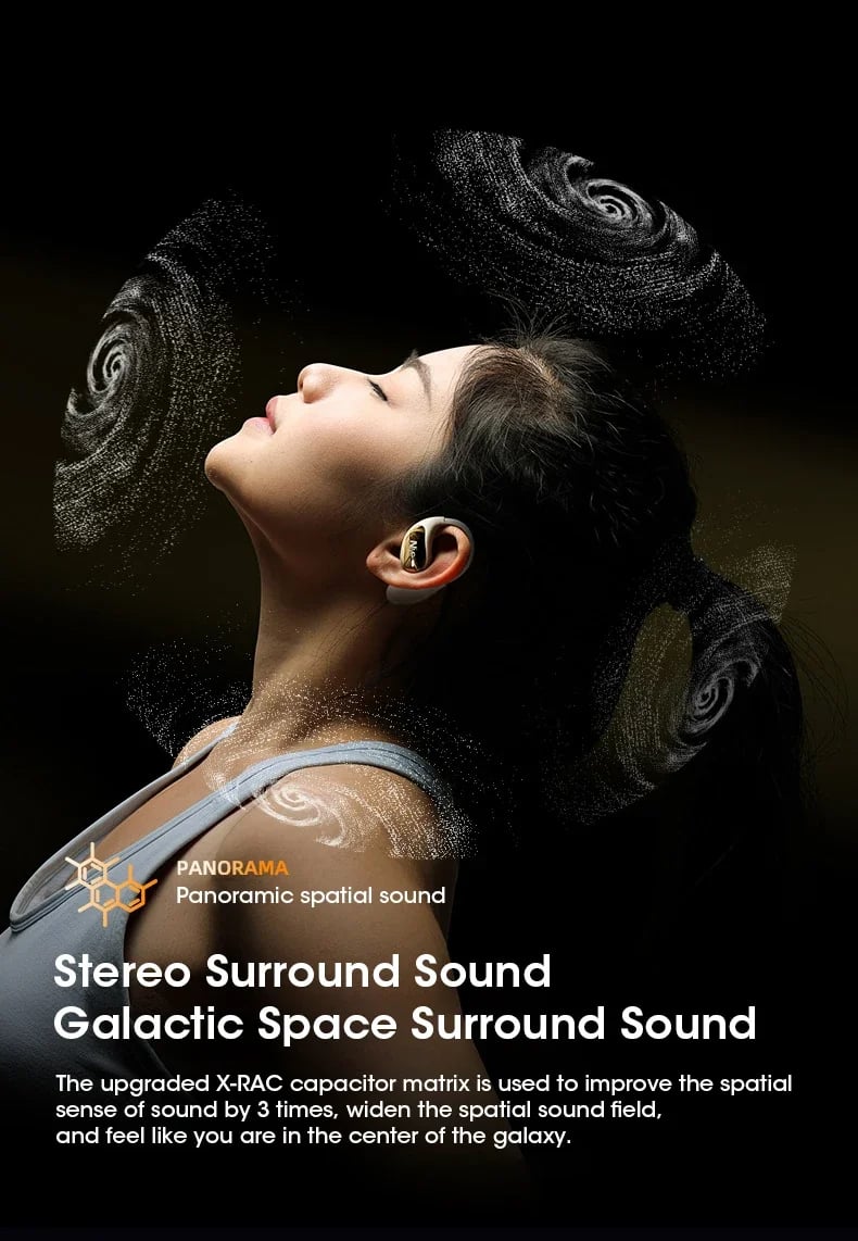 Niye 2024 OWS Earhook Sports Headset, Air Conduction Wireless Bluetooth 5.3 Headphones, TWS Earbuds 