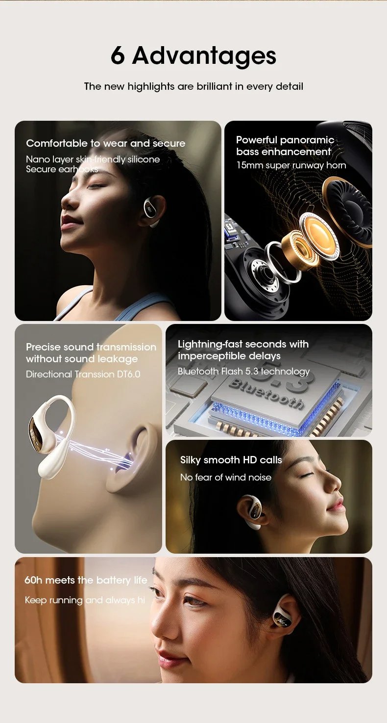 Niye 2024 OWS Earhook Sports Headset, Air Conduction Wireless Bluetooth 5.3 Headphones, TWS Earbuds 