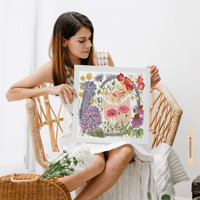 Image 11 of Endoscopy floral watercolour-Poster print