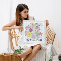 Image 10 of Thoracic Blossoms- Poster Print