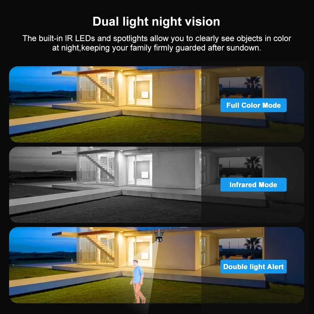 IPC360 Home App Example