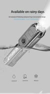 Powerful LED Flashlight - 100000 Lumen Tactical, USB Rechargeable, Waterproof with Zoom for Fishing 