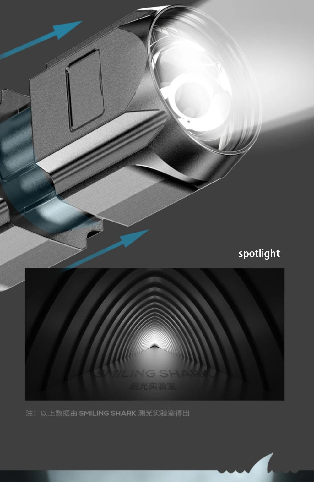 Powerful LED Flashlight - 100000 Lumen Tactical, USB Rechargeable, Waterproof with Zoom for Fishing 
