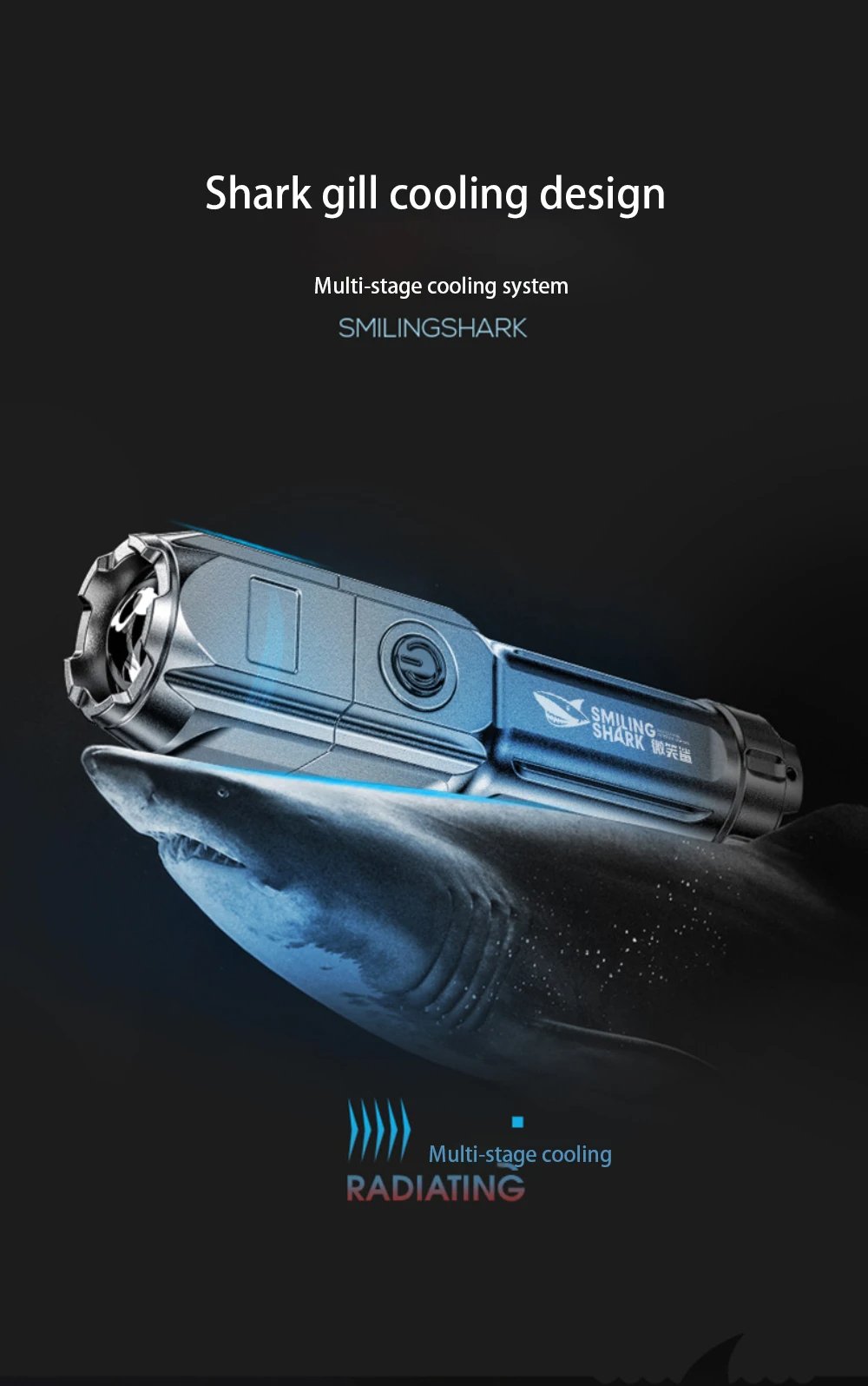 Powerful LED Flashlight - 100000 Lumen Tactical, USB Rechargeable, Waterproof with Zoom for Fishing 