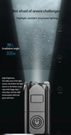 Powerful LED Flashlight - 100000 Lumen Tactical, USB Rechargeable, Waterproof with Zoom for Fishing 