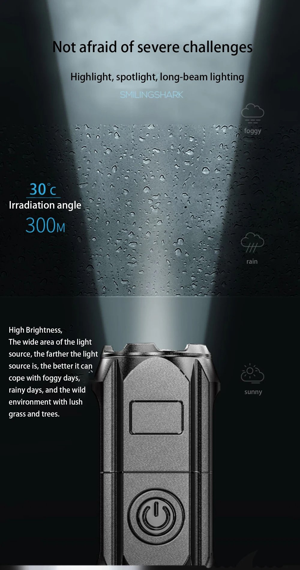 Powerful LED Flashlight - 100000 Lumen Tactical, USB Rechargeable, Waterproof with Zoom for Fishing 