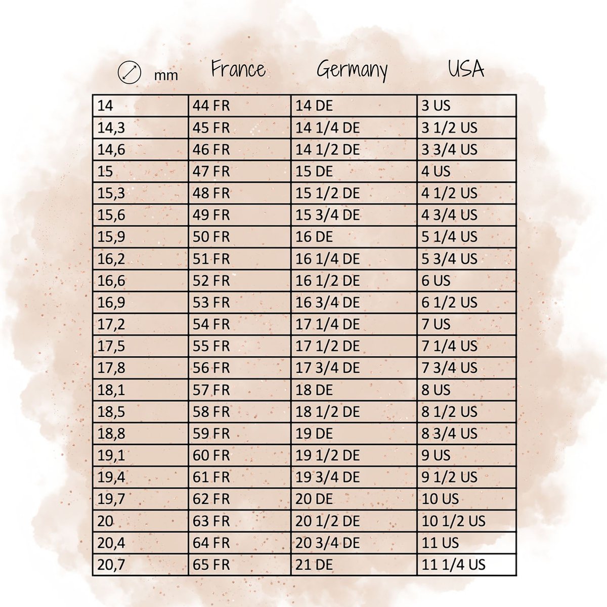 Correspondance Bague Taille Us Conversion Size Bague Ring Size