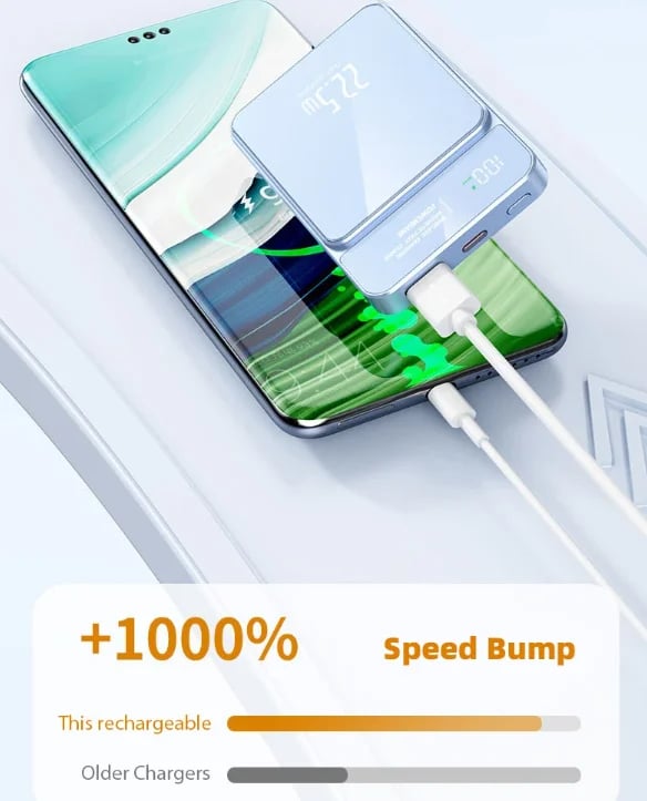 MSL 50000mAh Power Bank - Magnetic Qi Wireless Charger, 22.5W Fast Charging for iPhone, Samsung