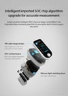 AICARE Medical Digital Oximeter - Blood Oxygen, Heart Rate for Adult & Child