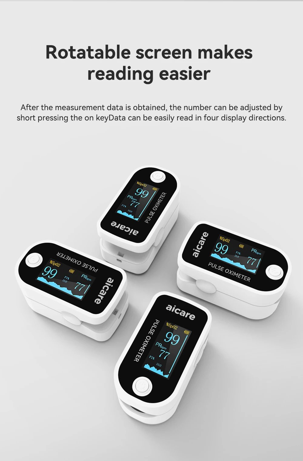 AICARE Medical Digital Oximeter - Blood Oxygen, Heart Rate for Adult & Child