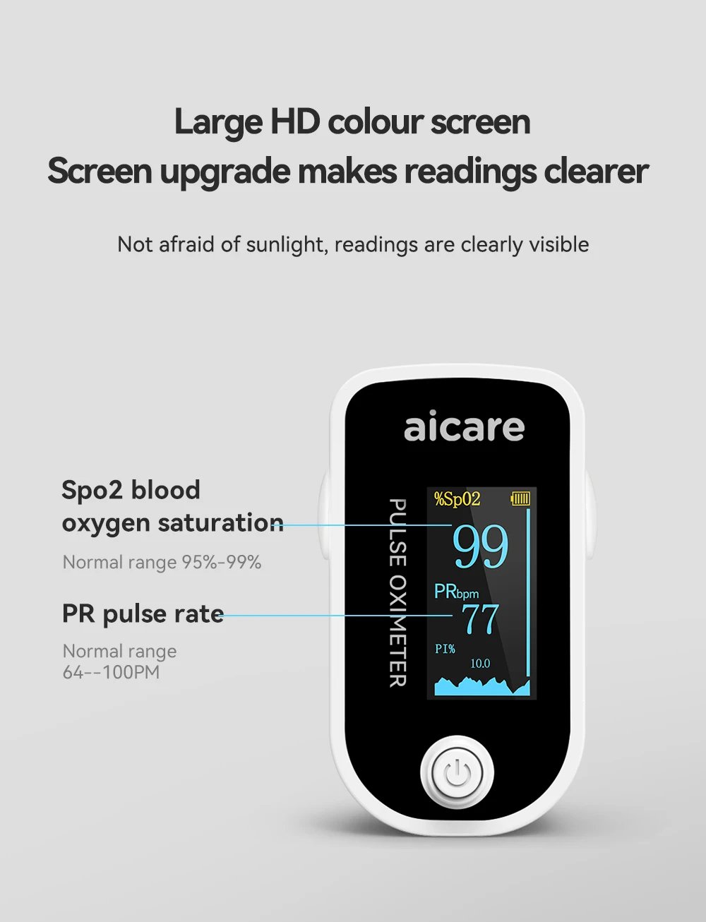AICARE Medical Digital Oximeter - Blood Oxygen, Heart Rate for Adult & Child