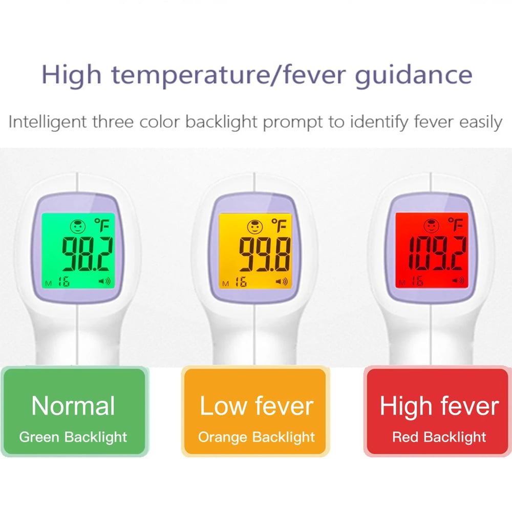 Digital Infrared Forehead Thermometer - Non-Contact, Medical for Baby & Adults