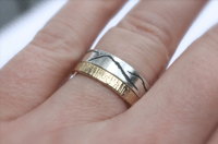 Image 4 of sterling silver mountain ring