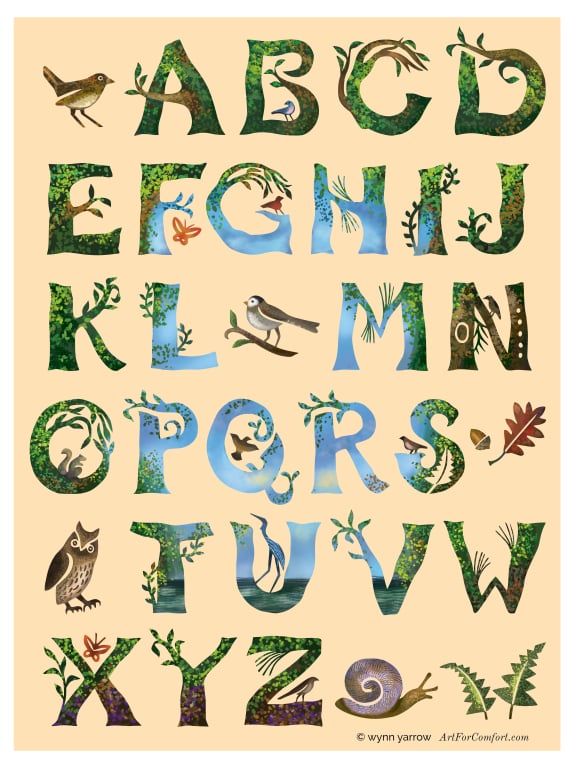 Image of Alphabet Poster