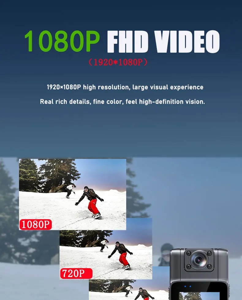 1080P HD Mini Camera - Portable BodyCam with Night Vision