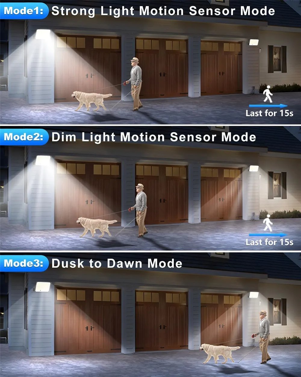 172LED Solar Light Outdoor Waterproof Motion Sensor Floodlight with Remote Control