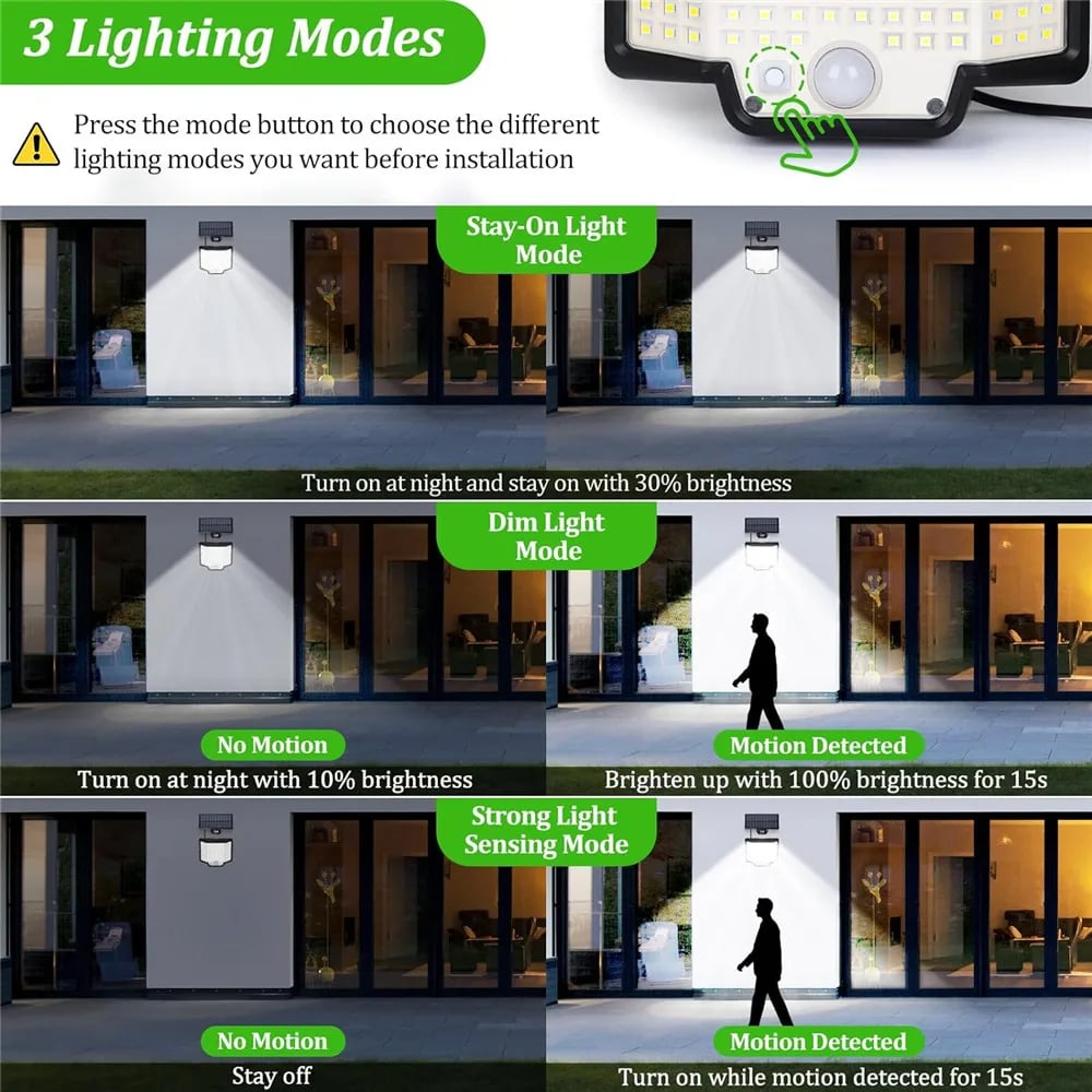 172LED Solar Light Outdoor Waterproof Motion Sensor Floodlight with Remote Control