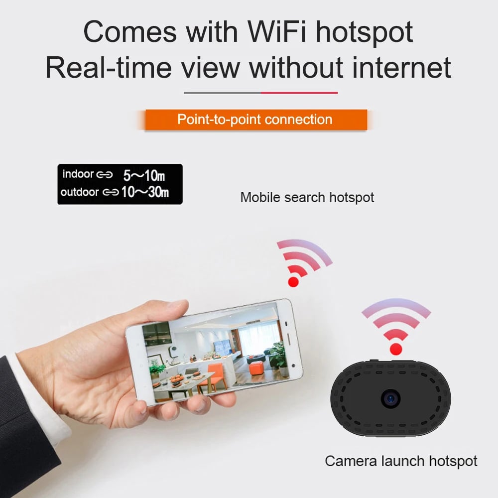 Mini Wireless WiFi Remote Monitor Camera - Tiny Smart IP Camera with 32GB SD Card