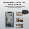 Mini Wireless WiFi Remote Monitor Camera - Tiny Smart IP Camera with 32GB SD Card