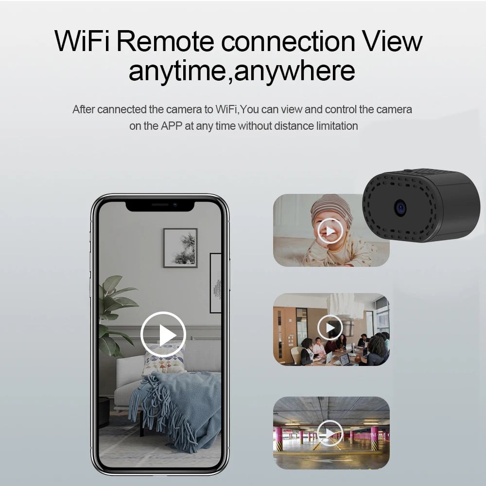 Mini Wireless WiFi Remote Monitor Camera - Tiny Smart IP Camera with 32GB SD Card