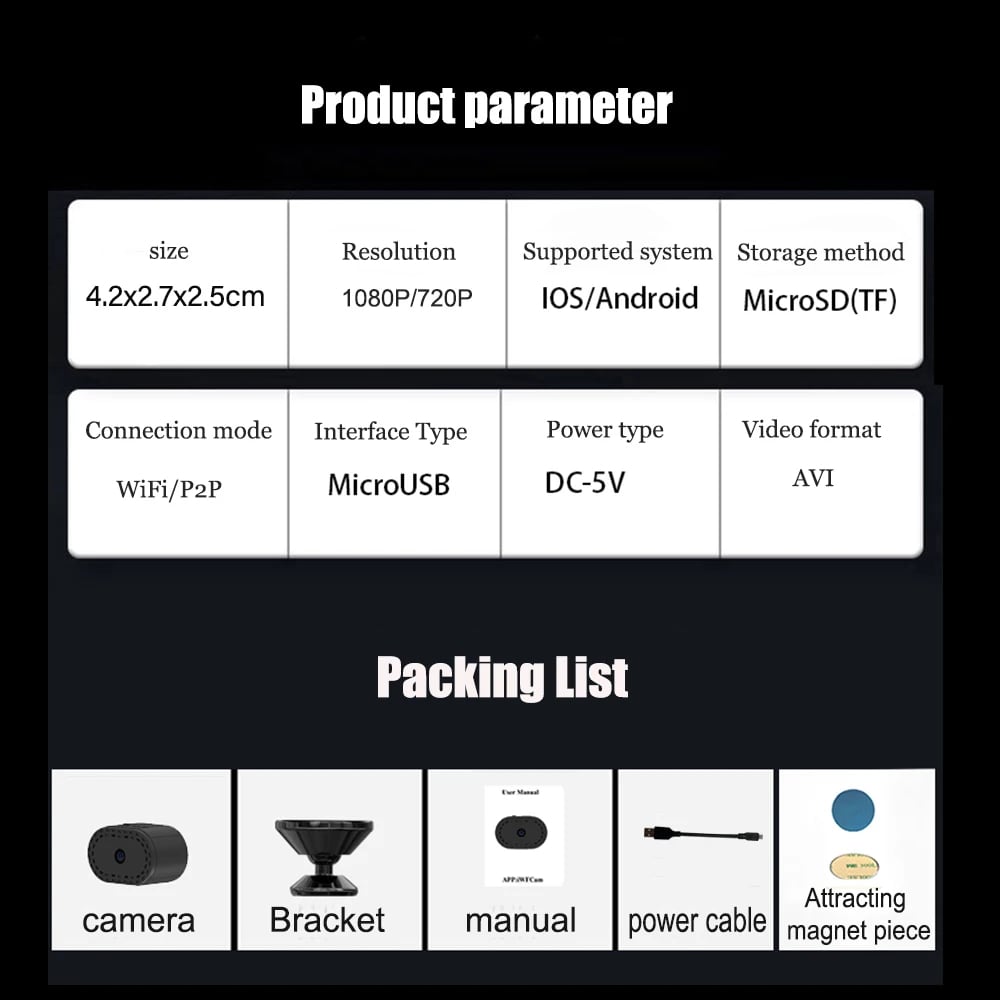 Mini Wireless WiFi Remote Monitor Camera - Tiny Smart IP Camera with 32GB SD Card