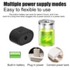 Mini Wireless WiFi Remote Monitor Camera - Tiny Smart IP Camera with 32GB SD Card