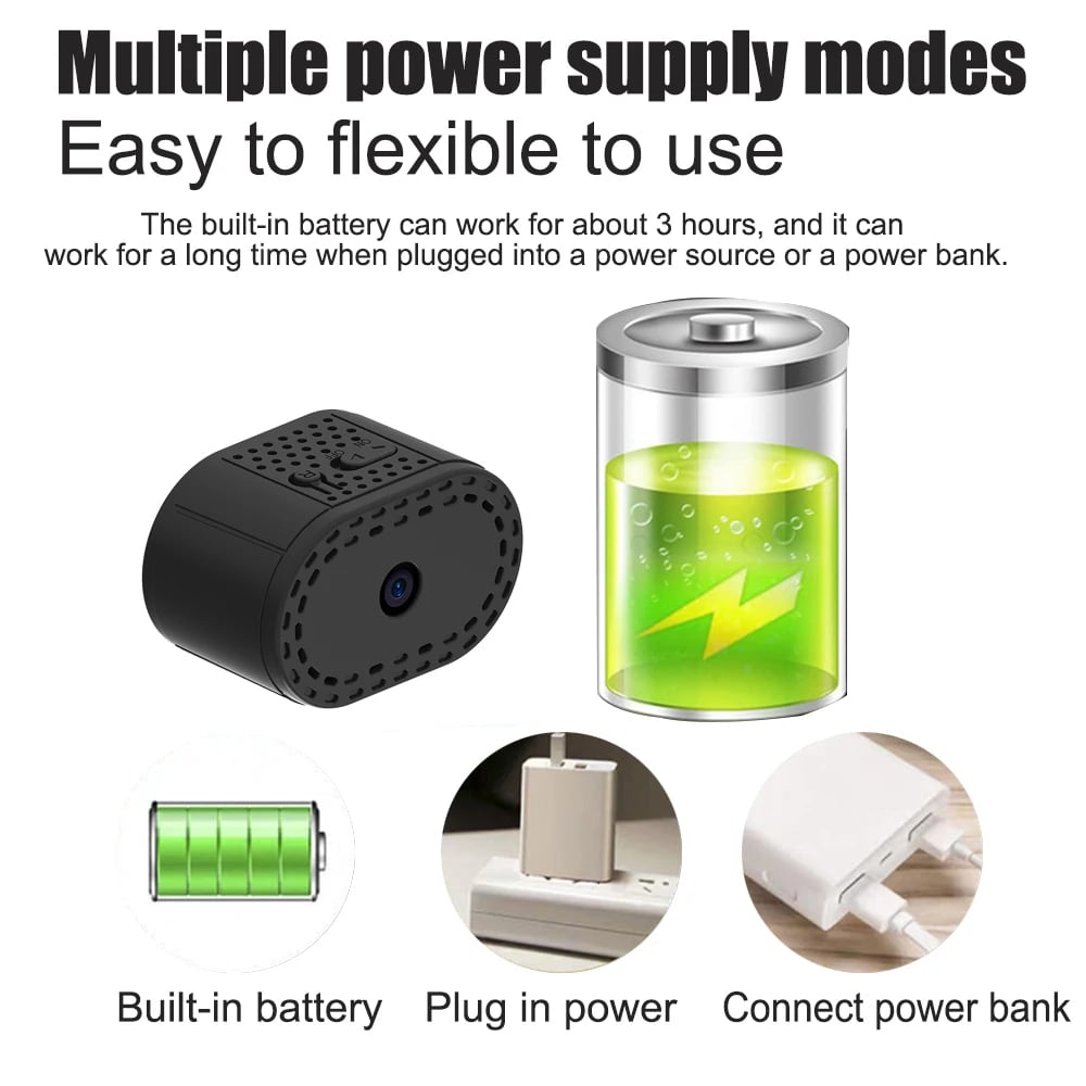 Mini Wireless WiFi Remote Monitor Camera - Tiny Smart IP Camera with 32GB SD Card