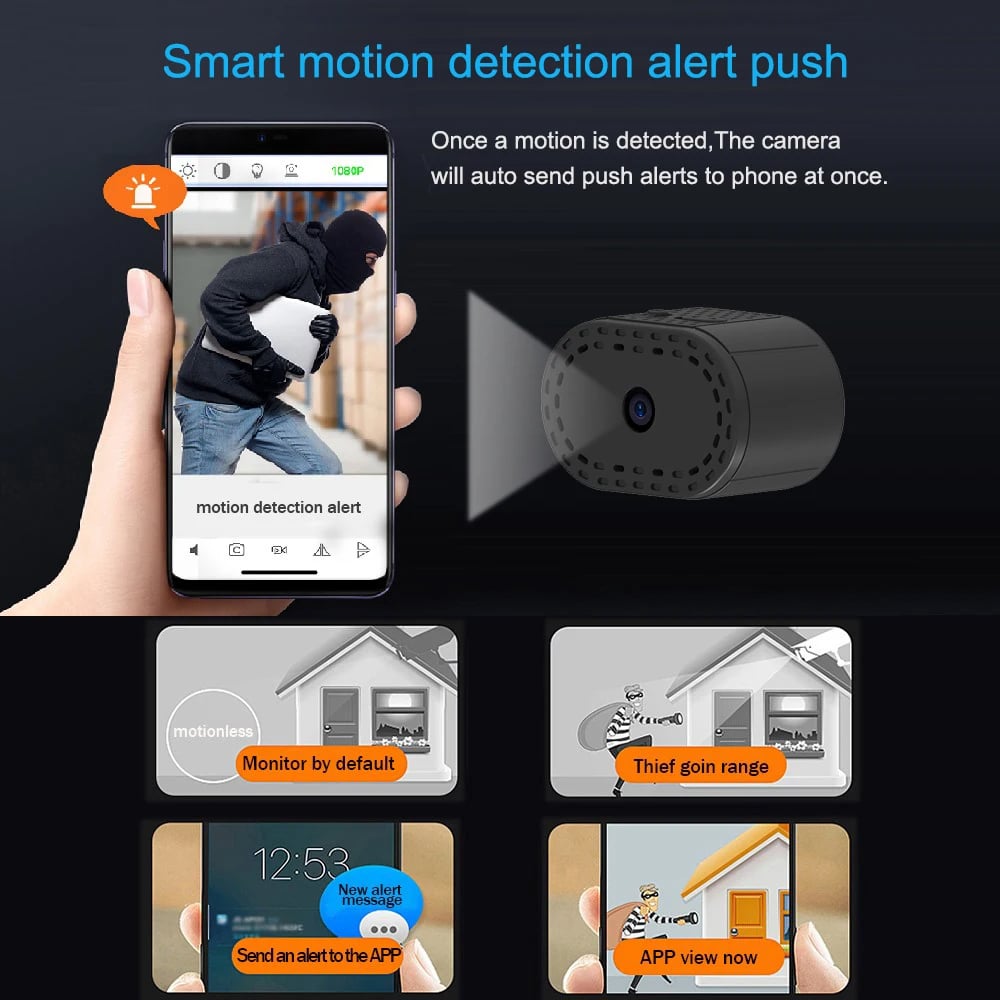 Mini Wireless WiFi Remote Monitor Camera - Tiny Smart IP Camera with 32GB SD Card
