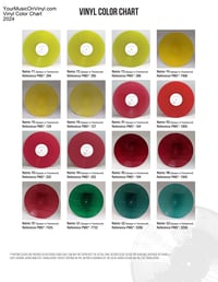 Image 7 of 12-Inch Fast-Track Vinyl Record Pressing - Choose Your Options - Starting at 50 Copies! 