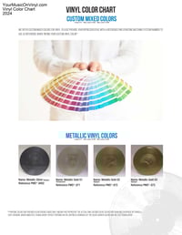 Image 9 of 12-Inch Fast-Track Vinyl Record Pressing - Choose Your Options - Starting at 50 Copies! 