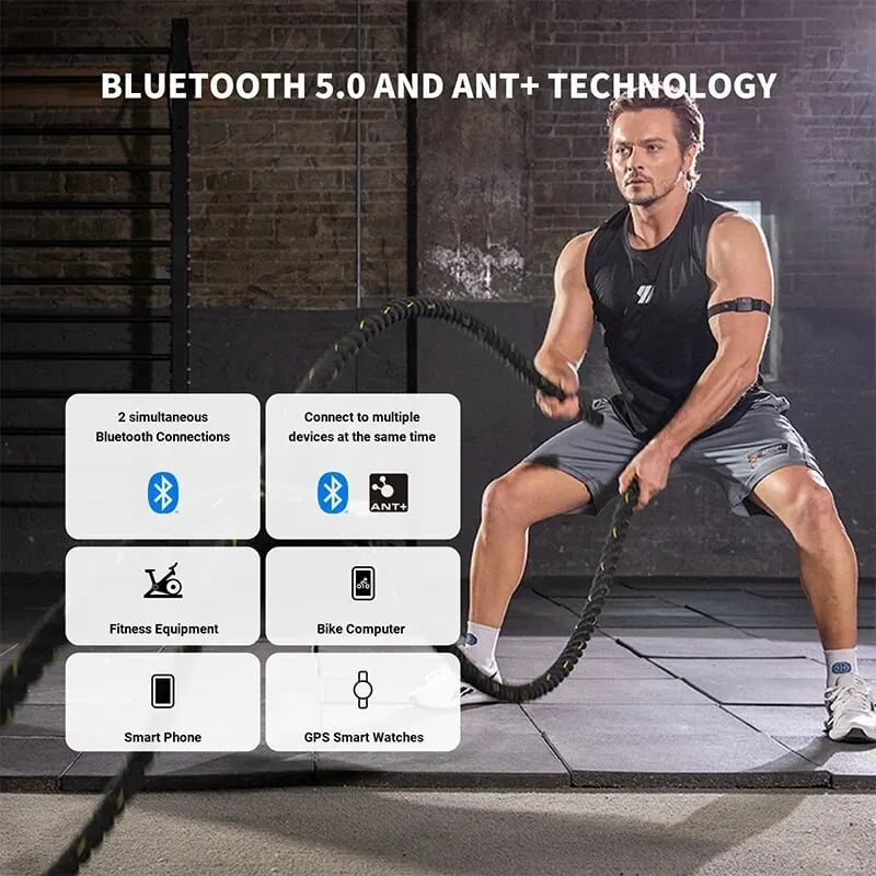 COOSPO HW9 Armband Heart Rate Monitor - HR Zones, Calories, BLE5.0, ANT+