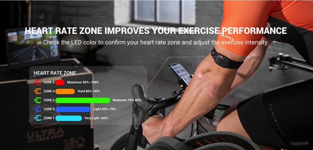 COOSPO HW9 Armband Heart Rate Monitor - HR Zones, Calories, BLE5.0, ANT+