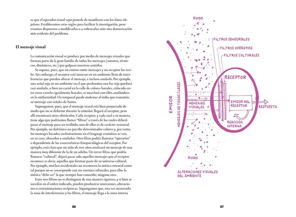 Image of Diseño y comunicación visual Contribución a una metodología didáctica