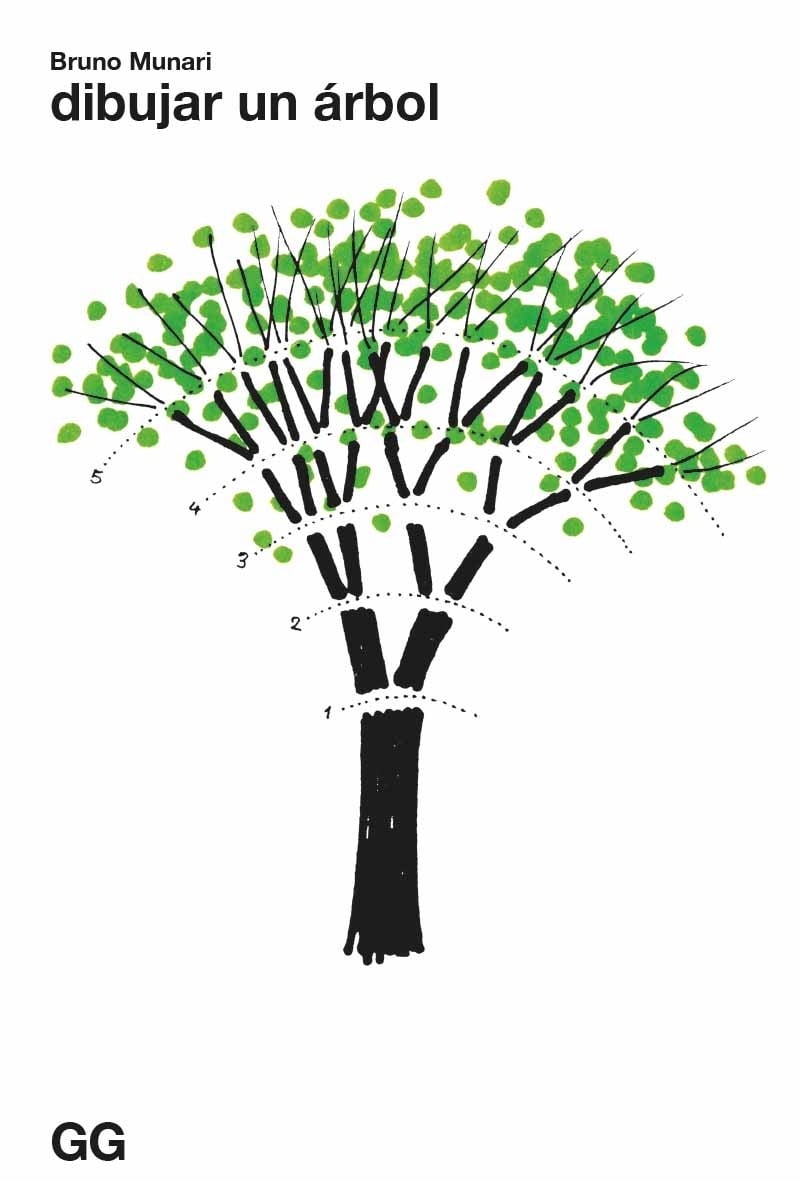 Image of Dibujar un árbol