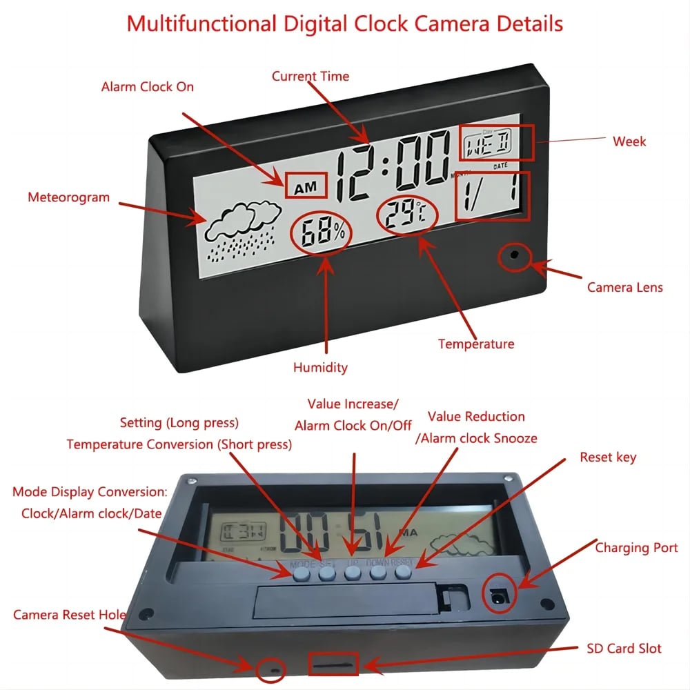 Night Vision Example