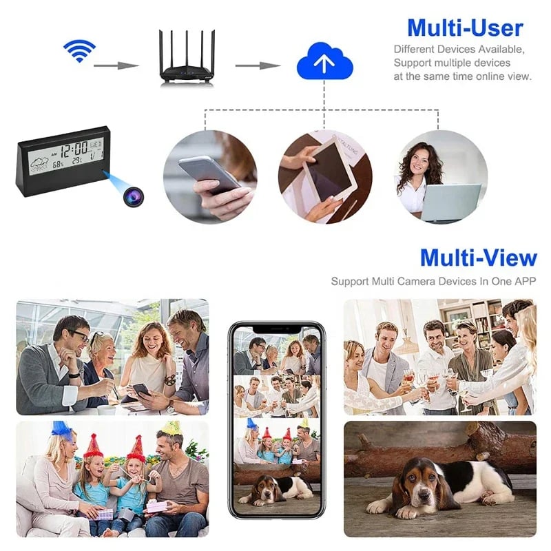 HD 1080P Wifi Alarm Clock Camera With Temperature Humidity Monitor