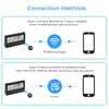 HD 1080P Wifi Alarm Clock Camera With Temperature Humidity Monitor